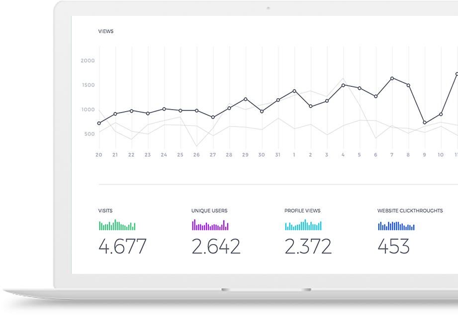 Jayadi Media Performance Driven Mobile Marketing Agency